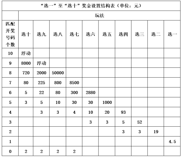 image.png 注册送彩金论坛