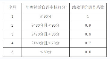 image.png 注册送彩金论坛