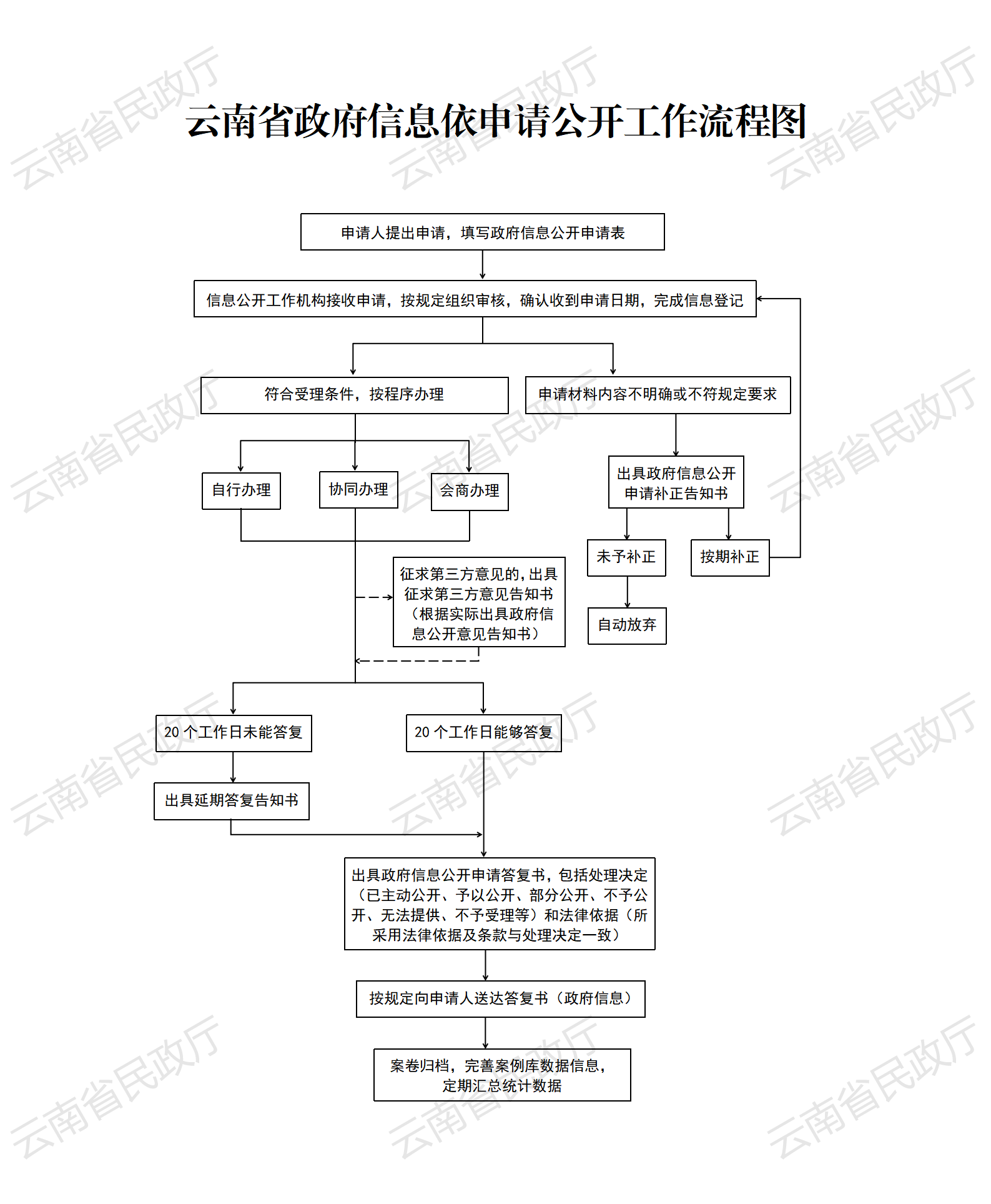 7659f0ab0b650a420e99b52b9d9137b3.png 注册送彩金论坛